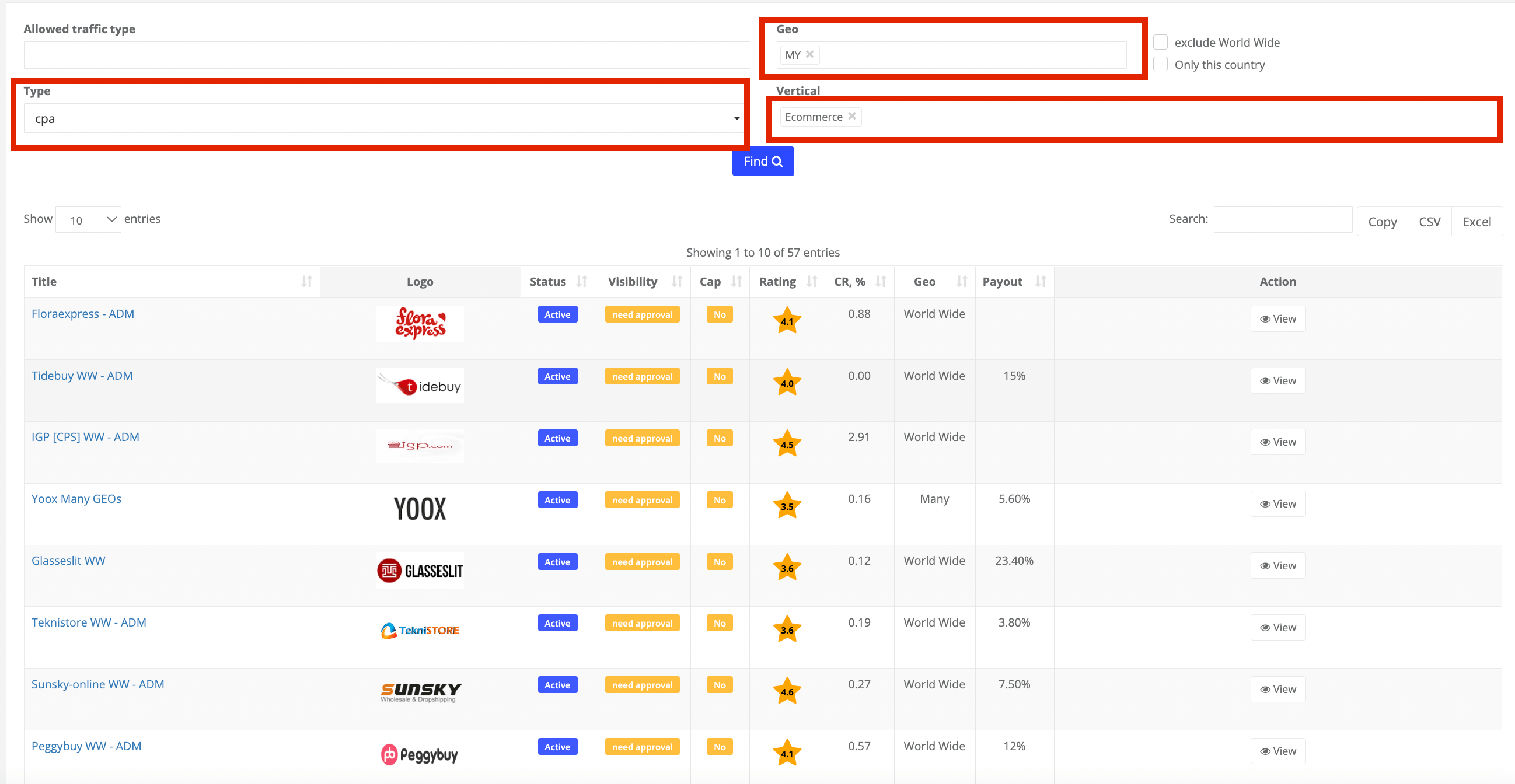 How to make money on traffic arbitrage: a full guide for beginners Screenshot 2022 08 05 at 20.16.52 - How to make money on traffic arbitrage: a full guide for beginners