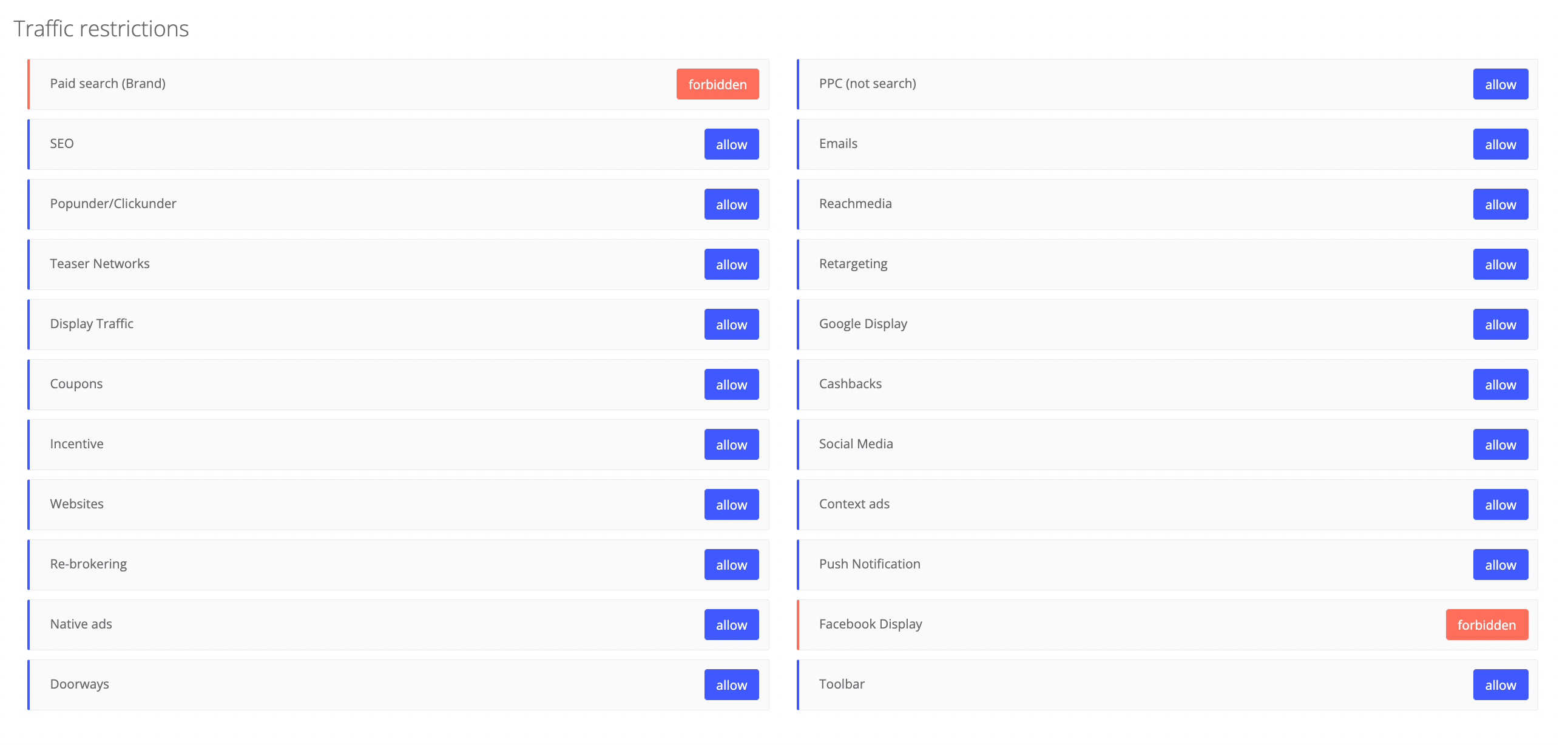 How to make money on traffic arbitrage: a full guide for beginners Screenshot 2022 08 05 at 20.25.32 - How to make money on traffic arbitrage: a full guide for beginners
