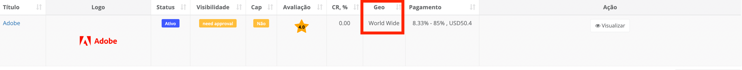 Screenshot 2022 08 15 at 13.37.50 1 - Como ganhar dinheiro com a Arbitragem de Tráfego: guia completo para iniciantes
