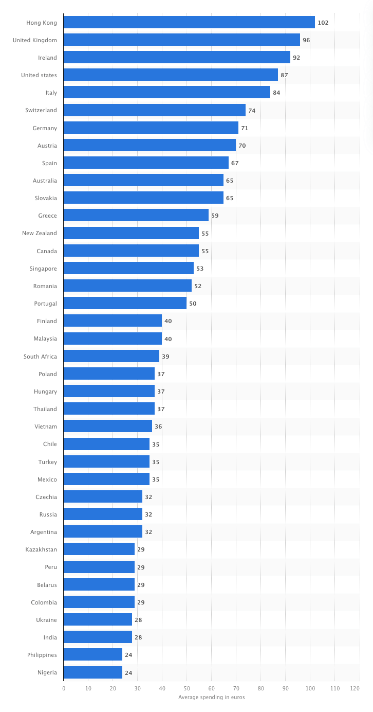 Top 10+ Affiliate Programs for Valentine's Day Screenshot 2023 01 17 at 10.09.31 - Top 10+ Affiliate Programs for Valentine's Day