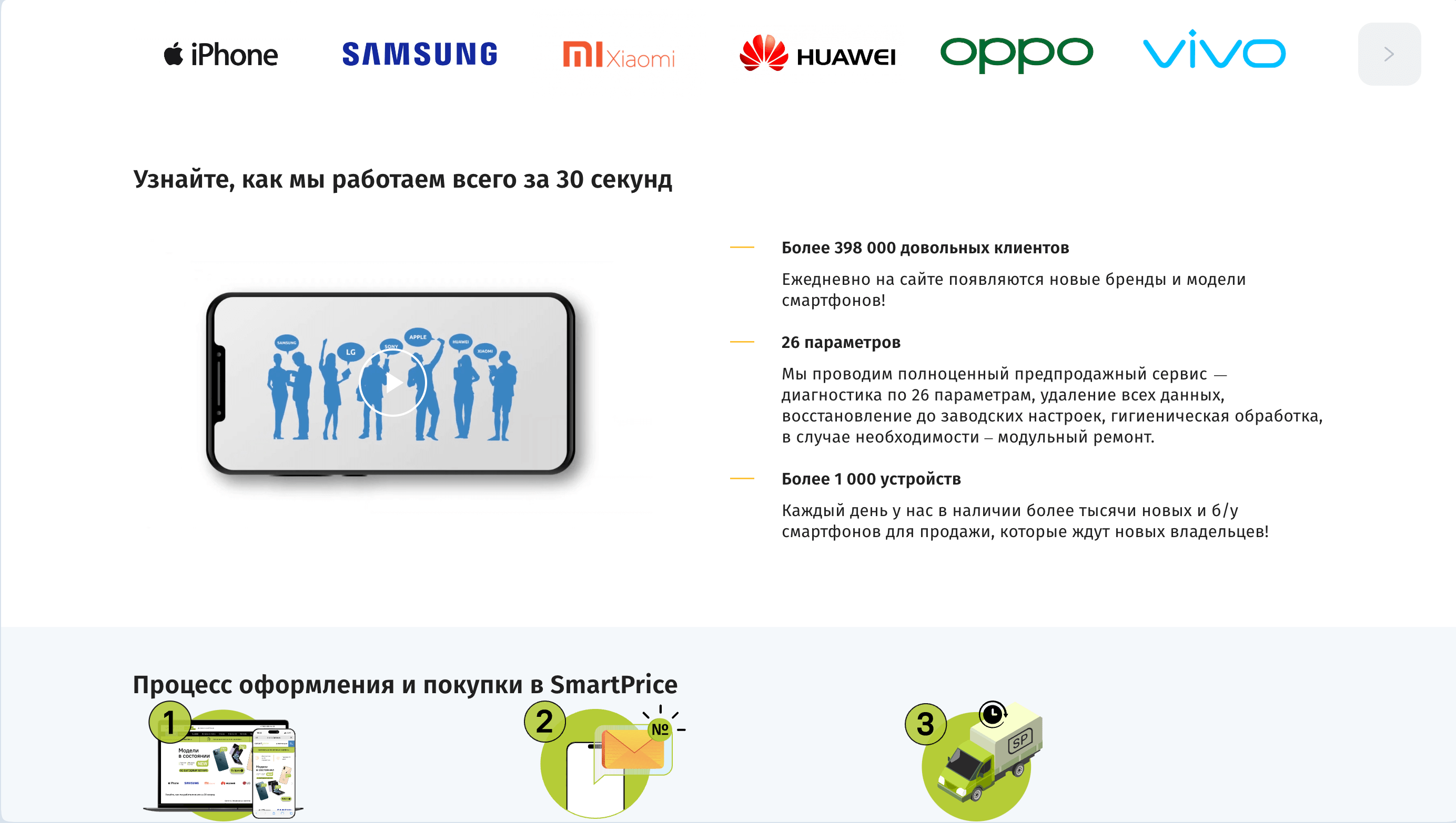 Screenshot 2024 07 25 at 16.17.02 - Лучшие Партнерские Программы Для Арбитража Трафика к 1 Сентября