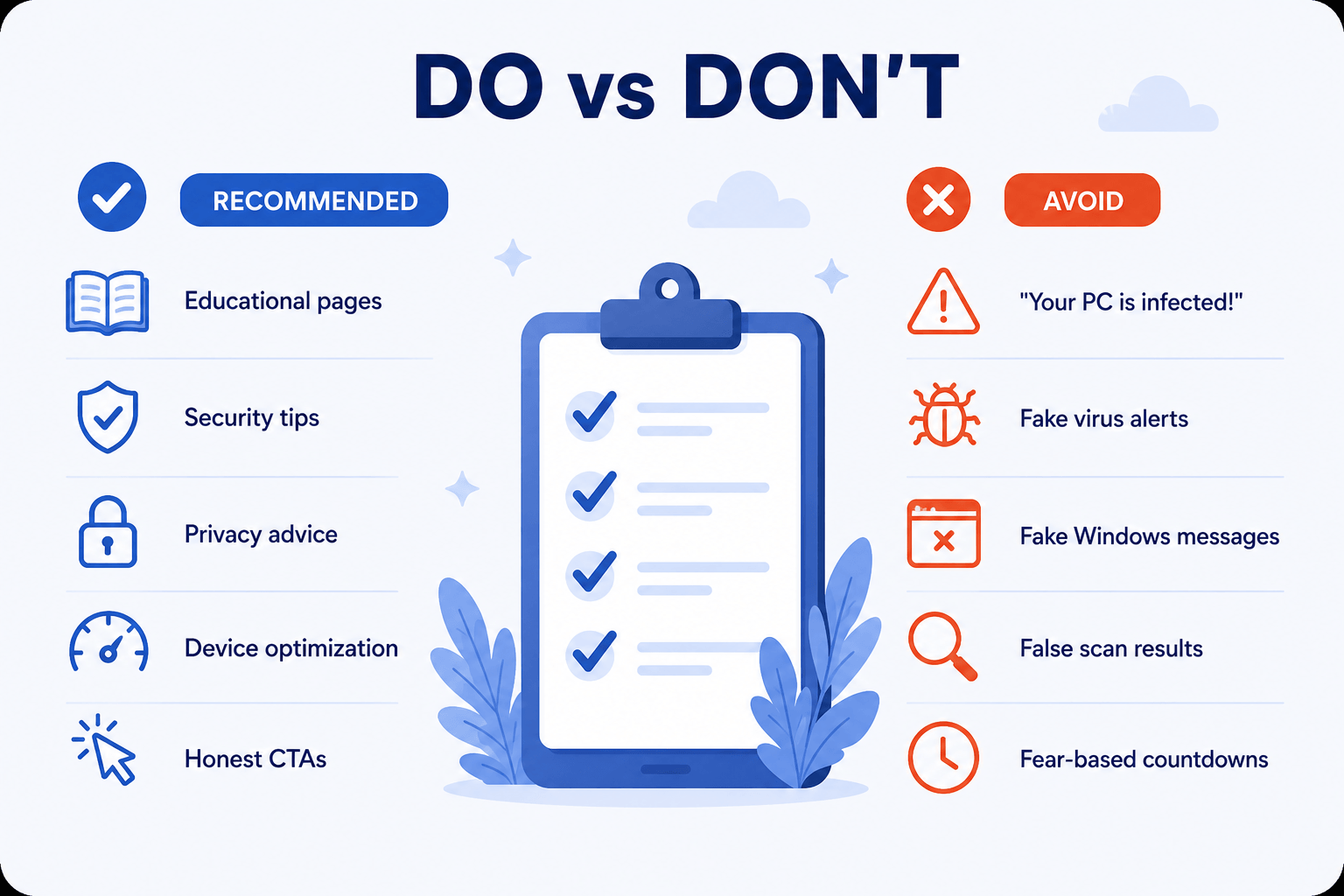 5pics - How to Promote Antivirus, VPN & Utility Offers with Popunder Traffic: A Beginner’s Guide